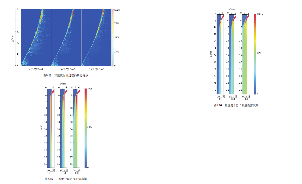 《多相流测量技术及模型化方法》原版PDF